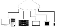 Drawing of computers, tablet, cell phone, servers are all connected to a cloud